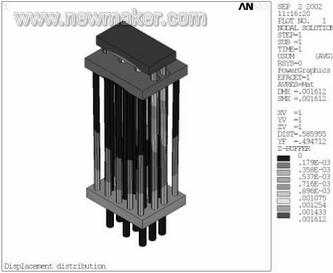 newmaker.com