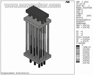 newmaker.com