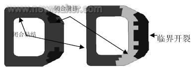 newmaker.com