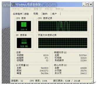 ����10000���������װ����