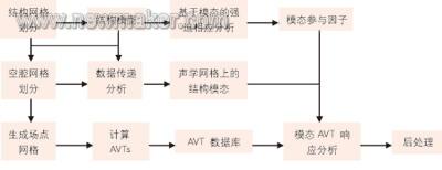 newmaker.com