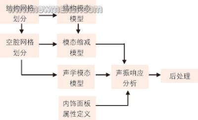 newmaker.com