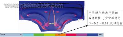newmaker.com